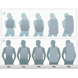 Sac à dos 43x31x18 TC GREEN GRAPHITE 17378 TARGET