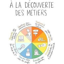 Agenda 1j par page L'étudiant BAC PVC 12X18 352P 24-25 NOIR FRANÇAIS