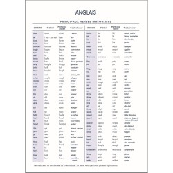 Textagenda amovible 1C - demain QUO VADIS