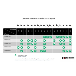 Chargeur universel secteur notebook 18' et PC Gaming 120W