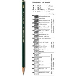 Crayon graphite 6H 9000 Faber Castell 119016