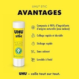 Colle bâton 21g UHU