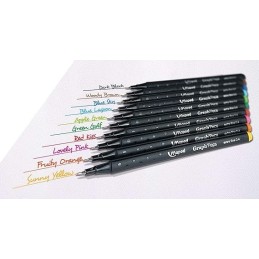 Kit de coloriage adulte 33 pièces Maped