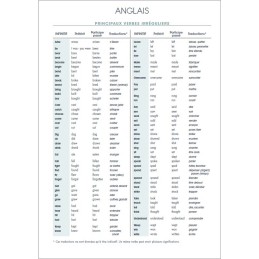 Textagenda 4C - Birds et Envol QUO VADIS