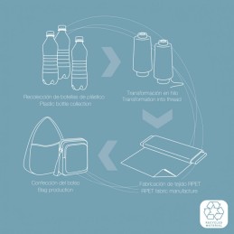 Sac bandoulière 15 x 19 x 7 cm GABOL