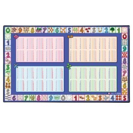 Sous main Ecolier Viquel