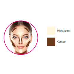 Stick contouring lumière PT560