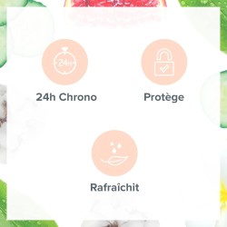 Déodorant Spray grenade acidulée 24H 200ml EVOLUDERM