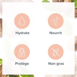 Crème mains hydratante Karité 150ml EVOLUDERM