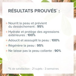 Crème mains hydratante Karité 150ml EVOLUDERM