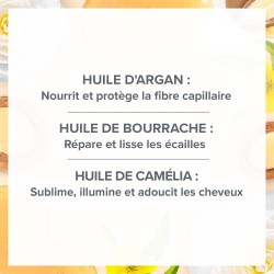 Shampoing huile précieuse 400ml EVOLUDERM