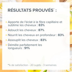 Masque cheveux huile précieuse 150ml 16284 EVOLUDERM