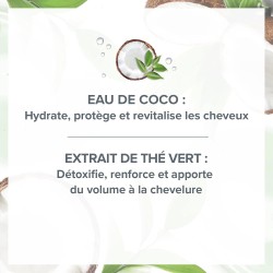 Après shampoing pluie de coco 200ml EVOLUDERM 20382