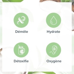 Après shampoing pluie de coco 200ml EVOLUDERM 20382